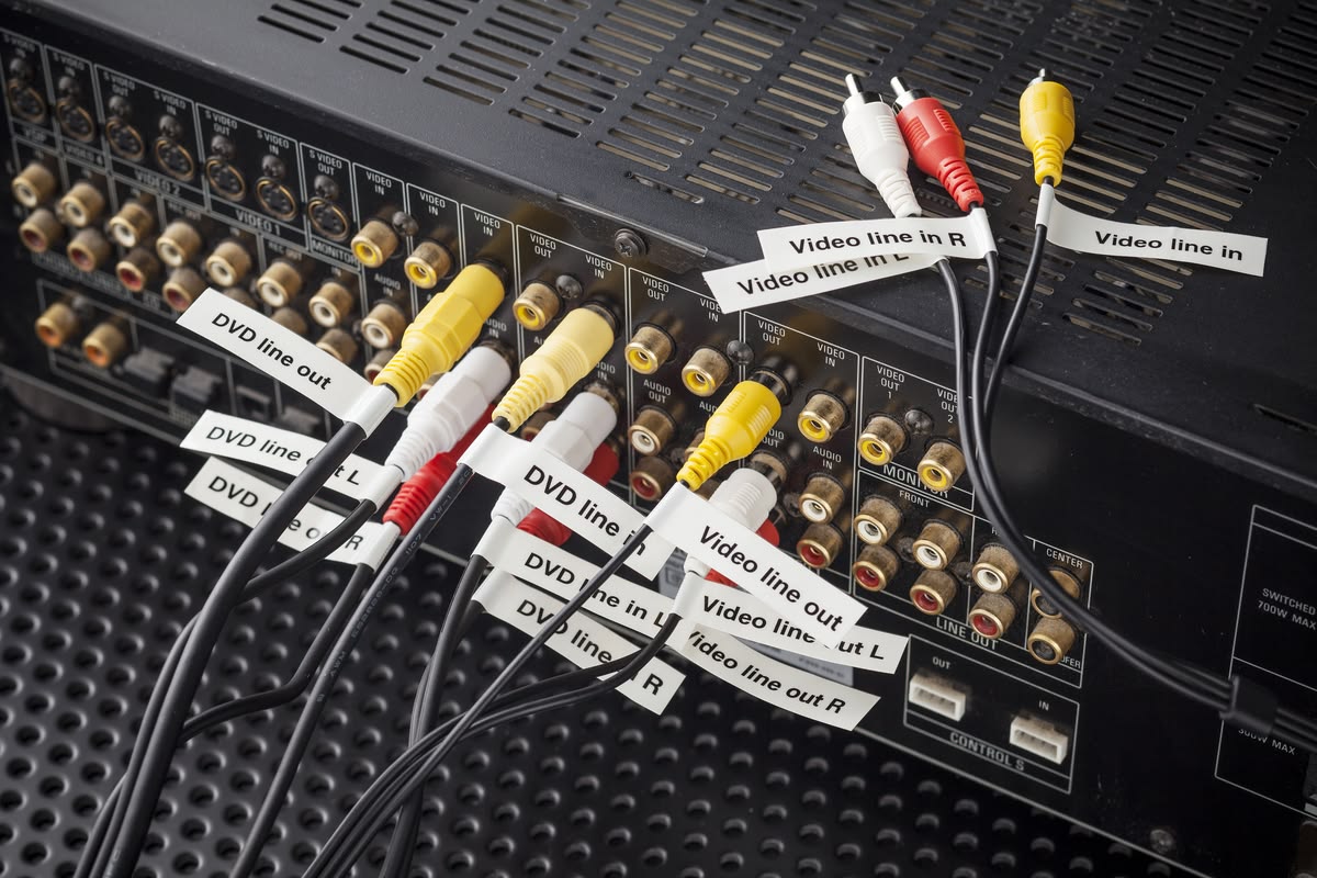 The back of an audio device with each cable clearly labelled